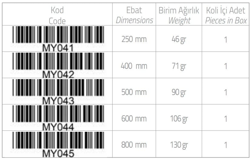 Mikrofiber Mop Yeşil Tablosu