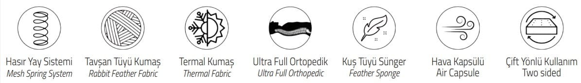 Venuce Premium Otel Tipi Yatak Tablosu