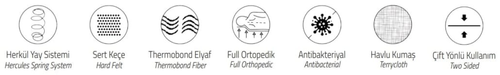 Venuce Navi Otel Tipi Yatak Tablosu
